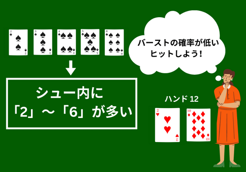 勝率アップの仕組み2