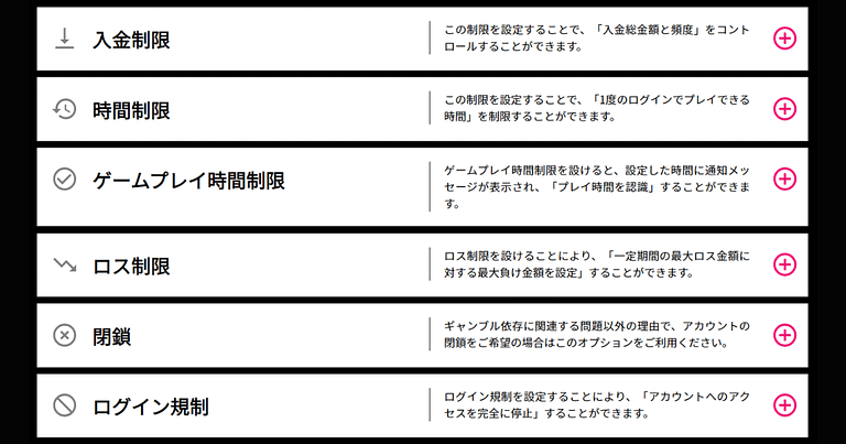 インターカジノの自己規制